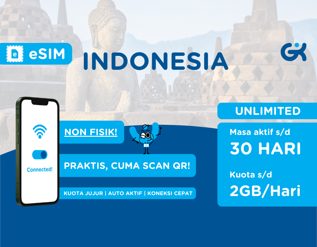 eSIM Indonesia Telkomsel Unlimited | Travel SIM Indonesia Global Komunika